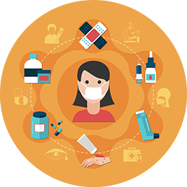 Proven methodology in allergy and asthma treatment, Austin, TX and Round Rock, TX
